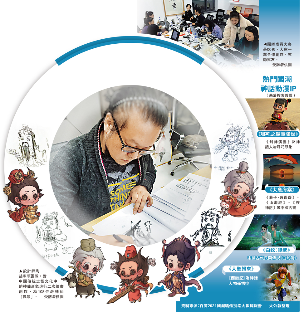 　　圖：設計師陶喆率領團隊，對中國傳統志怪文化中的神仙形象進行二次繪畫創作，為108位老神仙「換顏」。\受訪者供圖