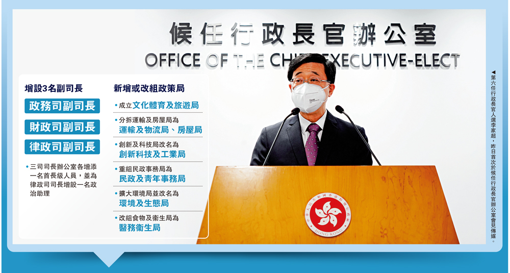 　　圖：第六任行政長官人選李家超，昨日首次於候任行政長官辦公室會見傳媒。