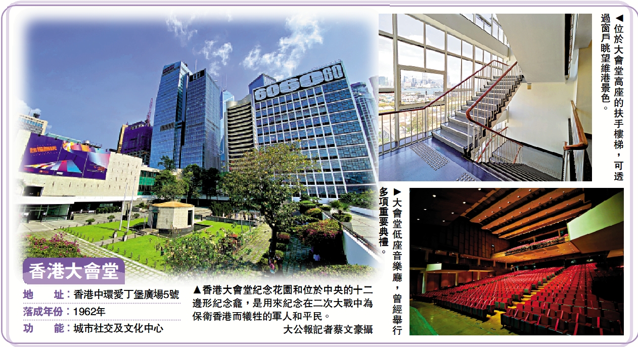 　　圖：香港大會堂
