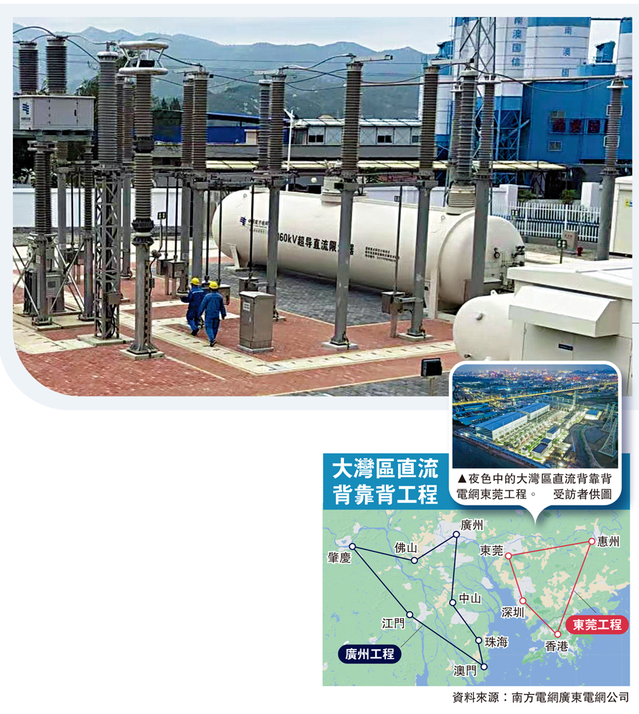 　　圖：粵港澳大灣區直流背靠背電網工程5月25日正式投產，該工程在廣州、東莞設柔性直流換流站，將灣區電網一分為二，形成兩個獨立智能電網，可有效避免大面積停電。圖為工作人員巡視運行中的超導直流限流器。\受訪者供圖