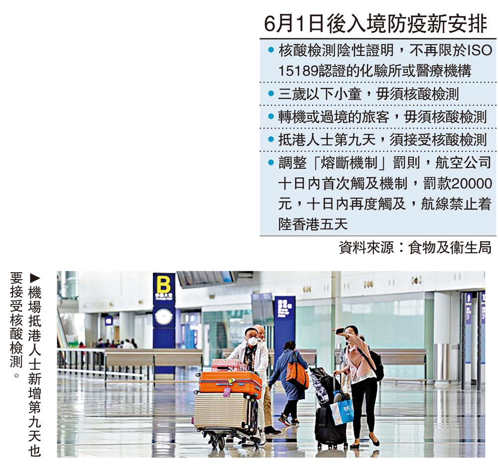 抵港人士核檢次數將加密 - 大公報