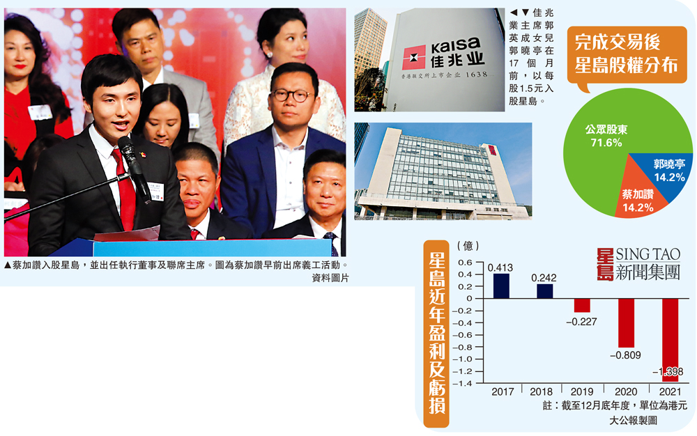 　　圖：蔡加讚入股星島，並出任執行董事及聯席主席。圖為蔡加讚早前出席義工活動。\資料圖片