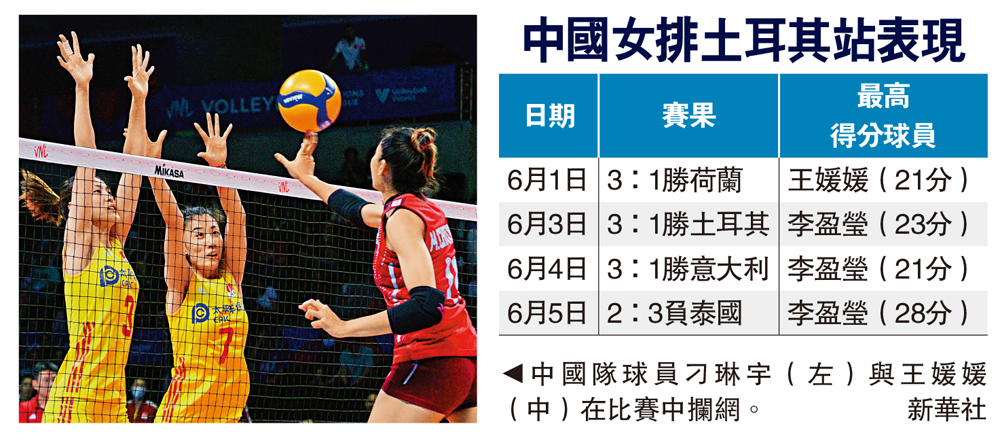 　　圖：中國隊球員刁琳宇（左）與王媛媛（中）在比賽中攔網。\新華社