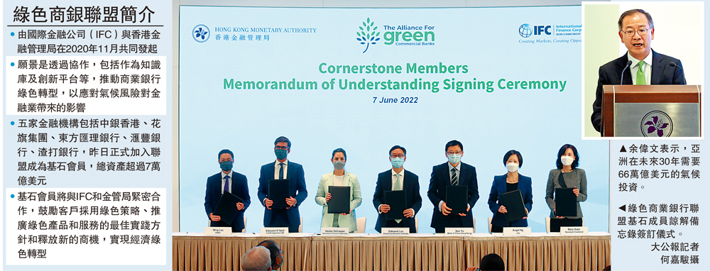 　　圖：綠色商業銀行聯盟基石成員諒解備忘錄簽訂儀式。\大公報記者何嘉駿攝