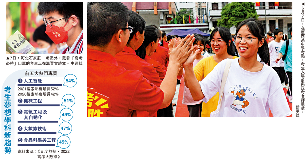 　　圖：（左）7日，河北石家莊一考點外，戴着「高考必勝」口罩的考生正在溫習古詩文。\中通社；（右）6月7日，在廣西某中學考點，考生入場前與送考老師擊掌。\新華社
