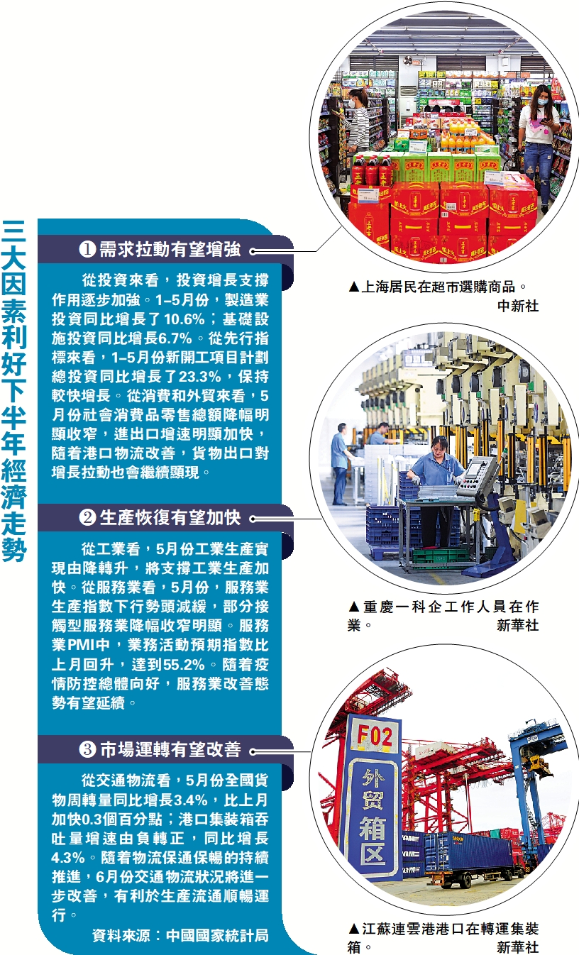 　　圖：上海居民在超市選購商品。/中新社