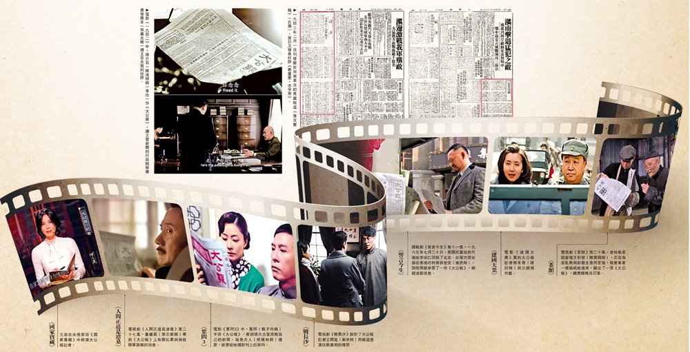 　　圖：（左）電影《一九四二》中，蔣介石（陳道明飾）拿出一份《大公報》，讓主管新聞的行政院秘書長張厲生（張晨光飾）讀王芸生寫的社評。（中）一九四三年二月一日刊發關於河南旱災的長篇報道《豫災實錄》（右圖），翌日又發表社評《看重慶，念中原》。