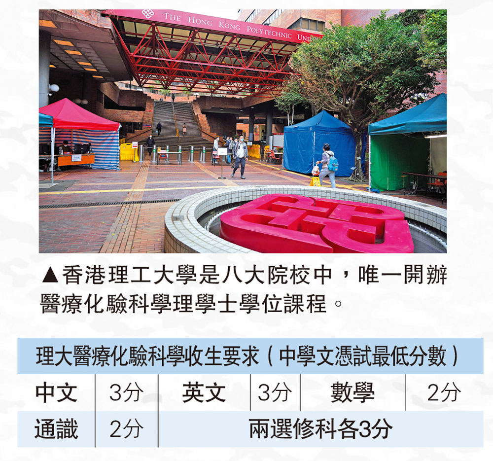 　　圖：香港理工大學是八大院校中，唯一開辦醫療化驗科學理學士學位課程。