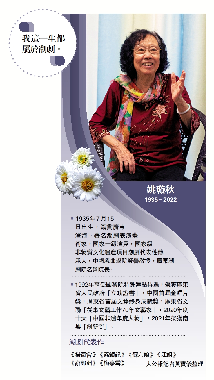 　　圖：姚璇秋1935–2022。