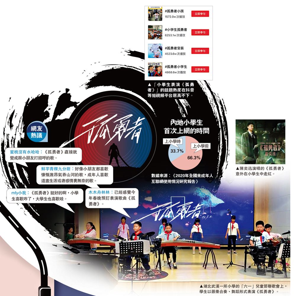 　　圖：湖北武漢一所小學的「六一」兒童節聯歡會上，學生以器樂合奏、舞蹈形式表演《孤勇者》。