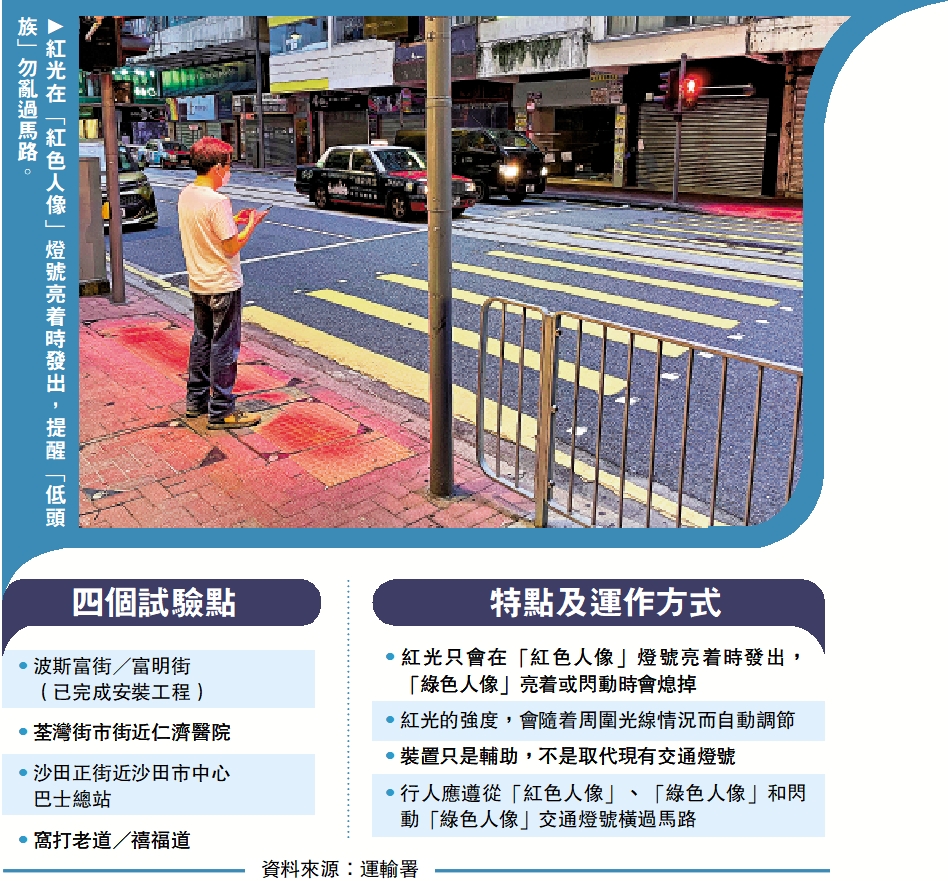 　　圖：紅光在「紅色人像」燈號亮着時發出，提醒「低頭族」勿亂過馬路。