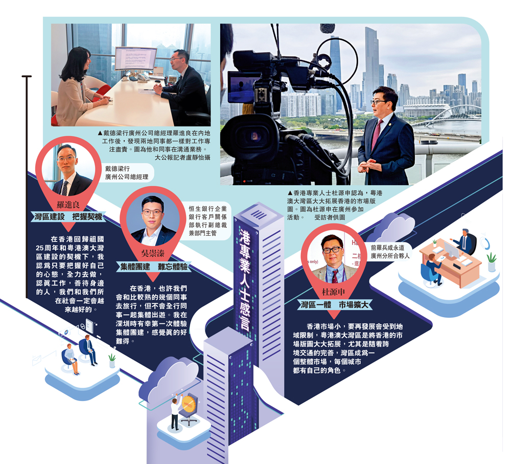 　　圖：戴德梁行廣州公司總經理羅進良在內地工作後，發現兩地同事都一樣對工作專注盡責。圖為他和同事在溝通業務。\大公報記者盧靜怡攝