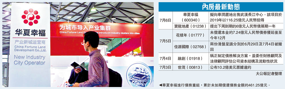 　　圖：華夏幸福進行債務重組，累計未如期償還債務金額約461.25億元。