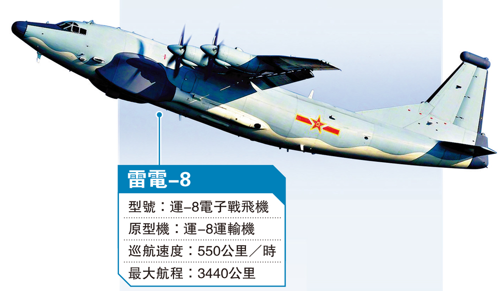 　　圖：雷電-8