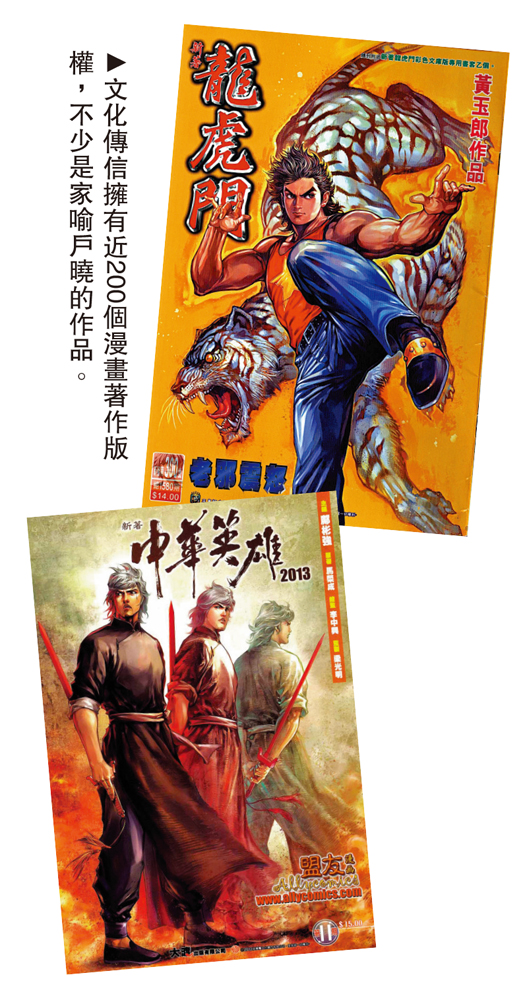 　　圖：文化傳信擁有近200個漫畫著作版權，不少是家喻戶曉的作品。