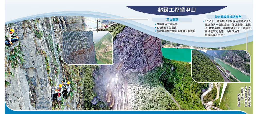 　　圖：超級工程鋼甲山