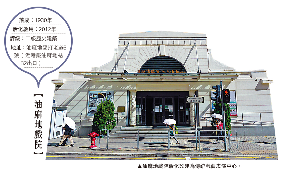 　　圖：油麻地戲院活化改建為傳統戲曲表演中心。