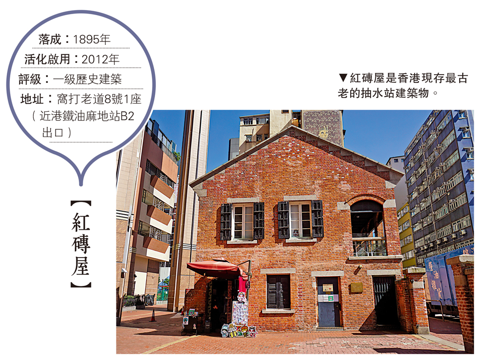 　　圖：紅磚屋是香港現存最古老的抽水站建築物。