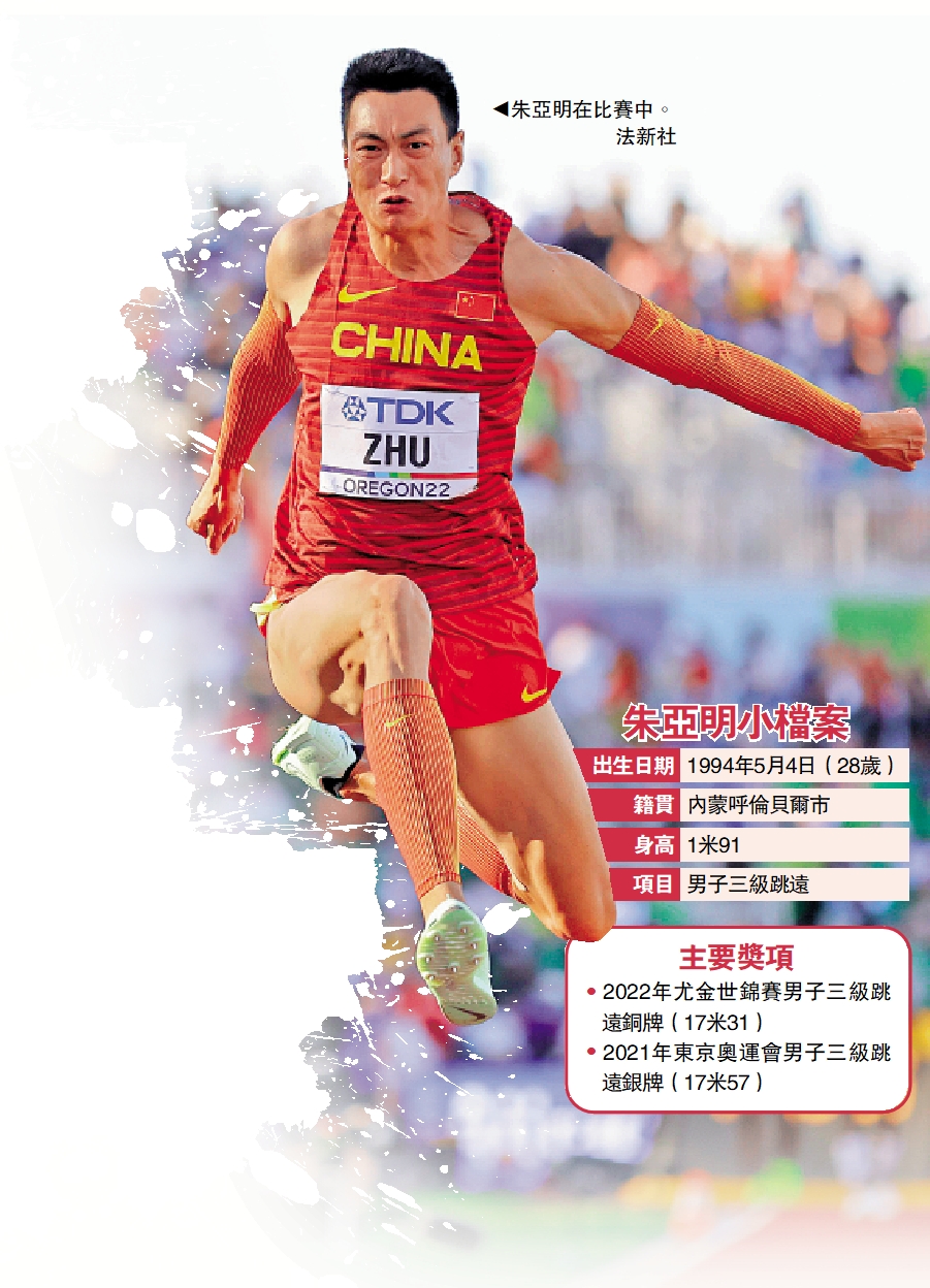 　　圖：朱亞明在比賽中。\法新社