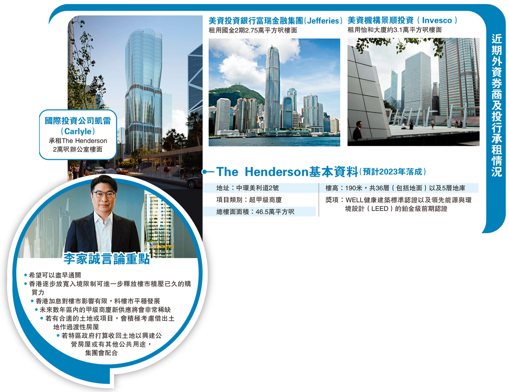 　　圖：近期外資券商及投行承租情況