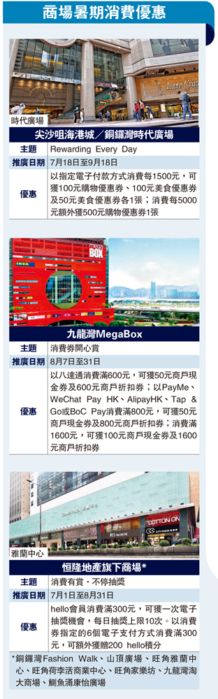 　　圖：商場暑期消費優惠