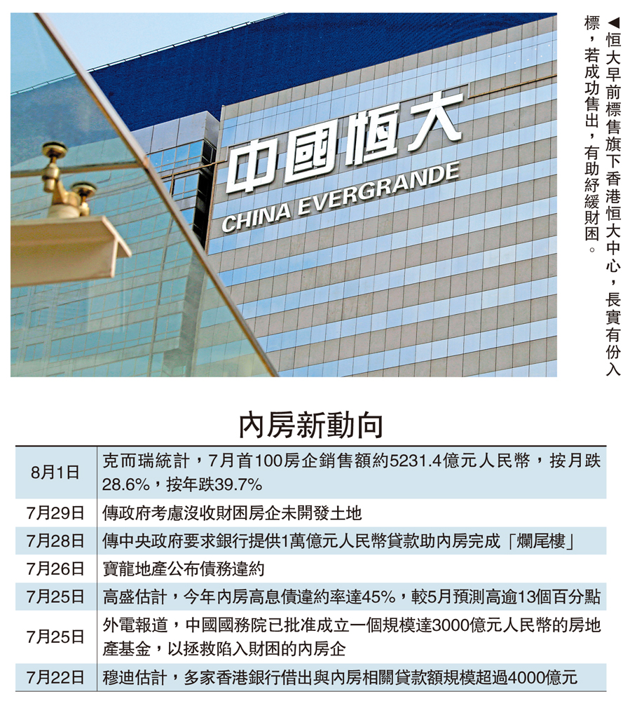 　　圖：恒大早前標售旗下香港恒大中心，長實有份入標，若成功售出，有助紓緩財困。