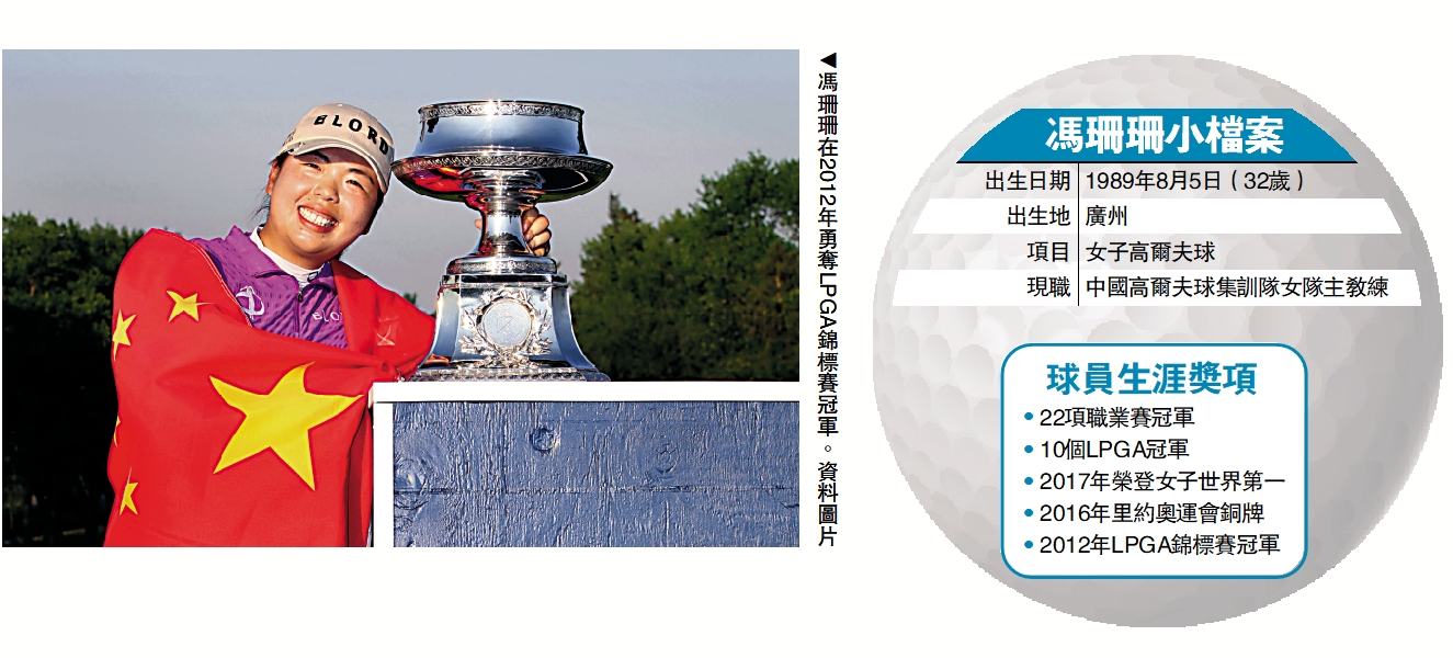 　　圖：馮珊珊在2012年勇奪LPGA錦標賽冠軍。\資料圖片