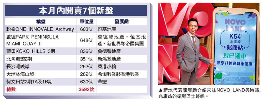 　　圖：新地代表陳漢麟介紹來往NOVO LAND與港鐵兆康站的循環巴士路線。