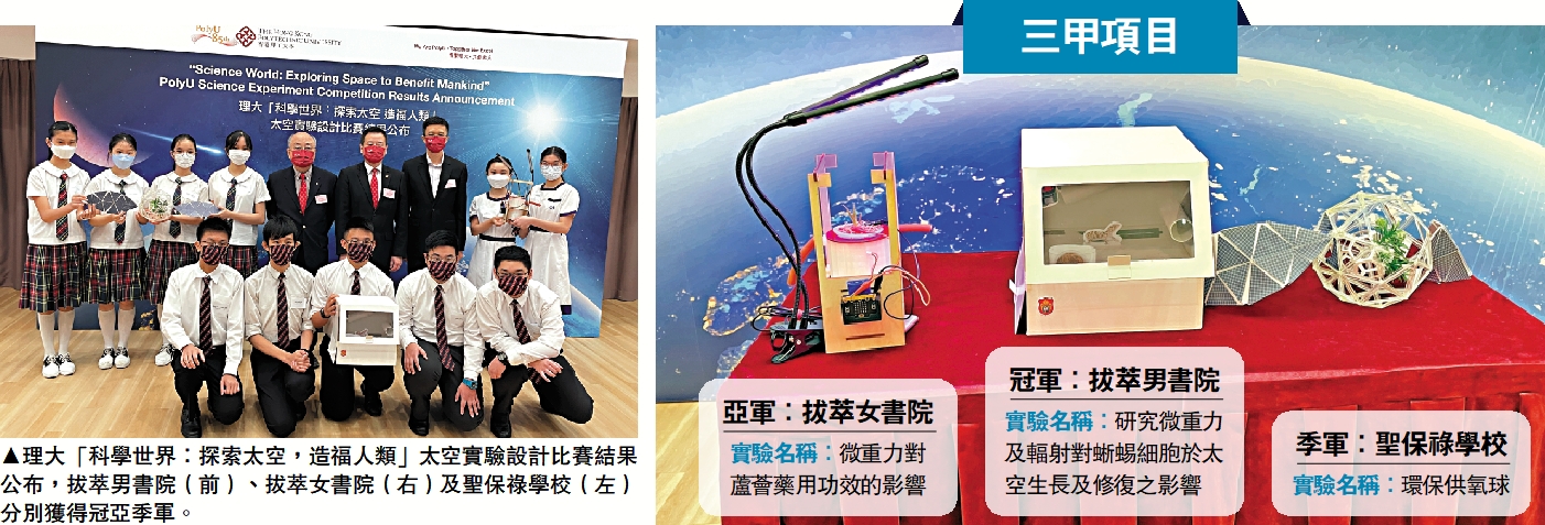 　　圖：理大「科學世界：探索太空，造福人類」太空實驗設計比賽結果公布，拔萃男書院（前）、拔萃女書院（右）及聖保祿學校（左）分別獲得冠亞季軍。