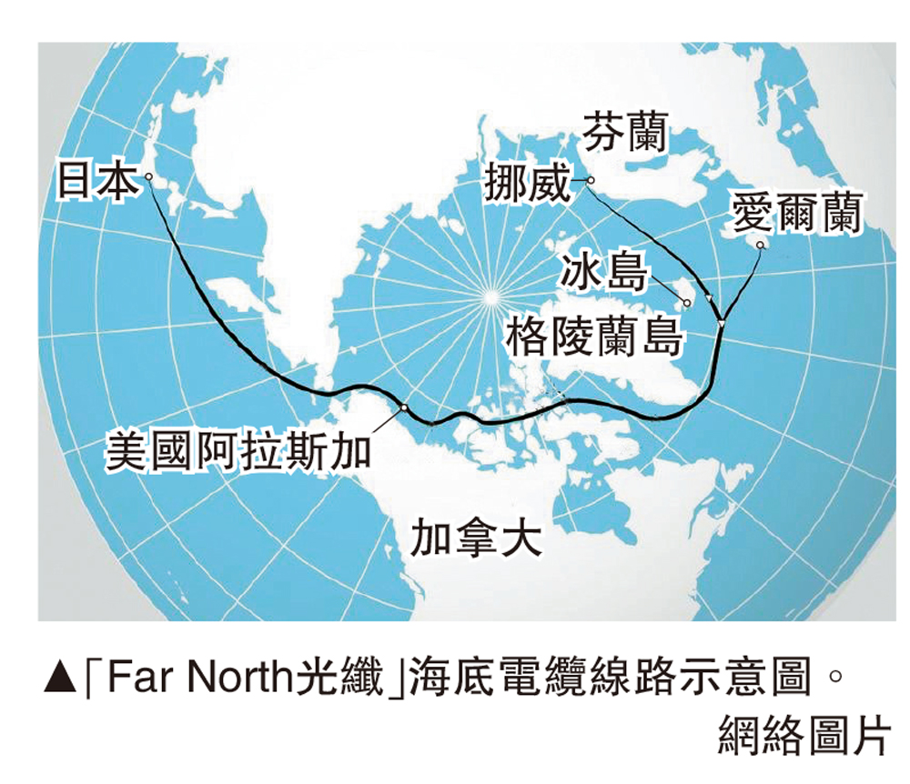 　　圖：「Far North光纖」海底電纜線路示意圖。\網絡圖片