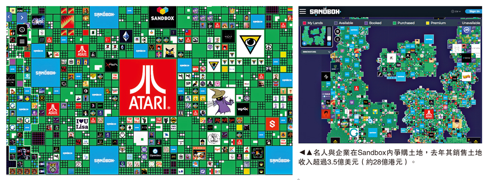 　　圖：名人與企業在Sandbox內爭購土地，去年其銷售土地收入超過3.5億美元（約28億港元）。
