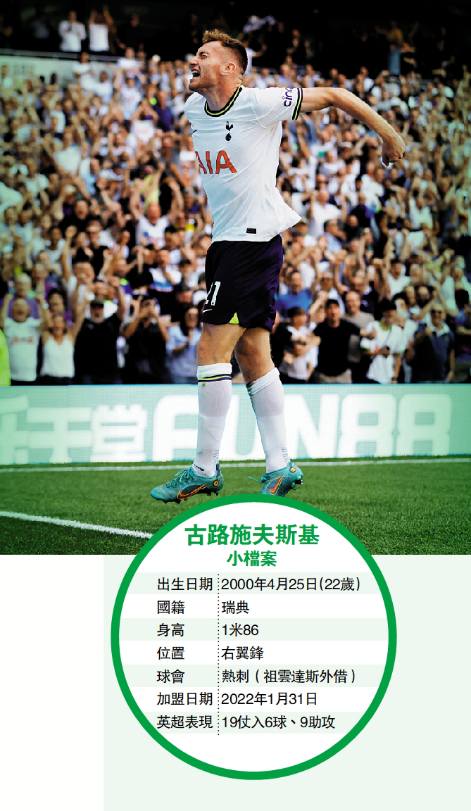 　　圖：古路施夫斯基替熱刺射入最後一球高興慶祝。\路透社