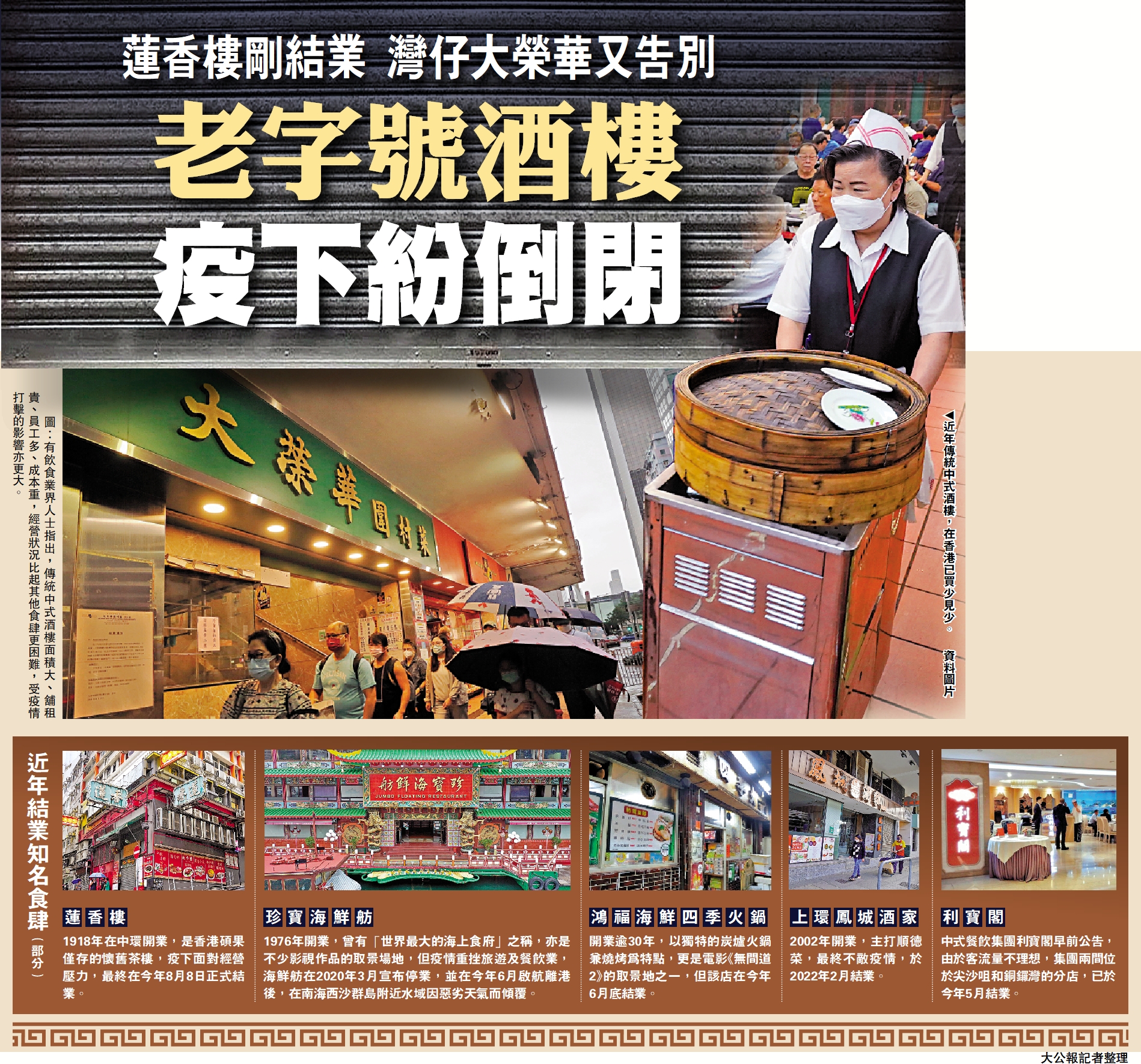 　　圖：有飲食業界人士指出，傳統中式酒樓面積大、舖租貴、員工多、成本重，經營狀況比起其他食肆更困難，受疫情打擊的影響亦更大。