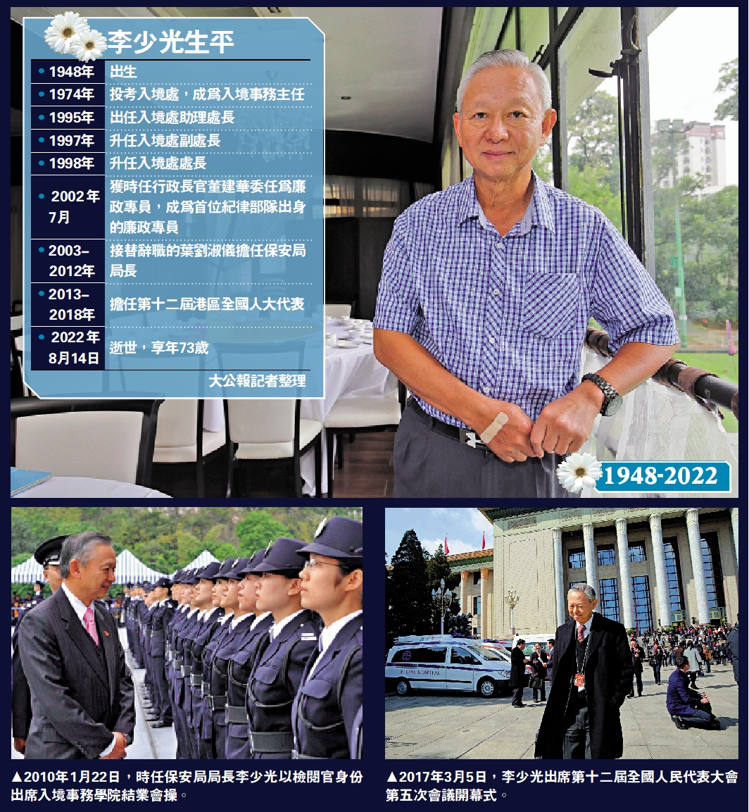 　　圖：李少光生平