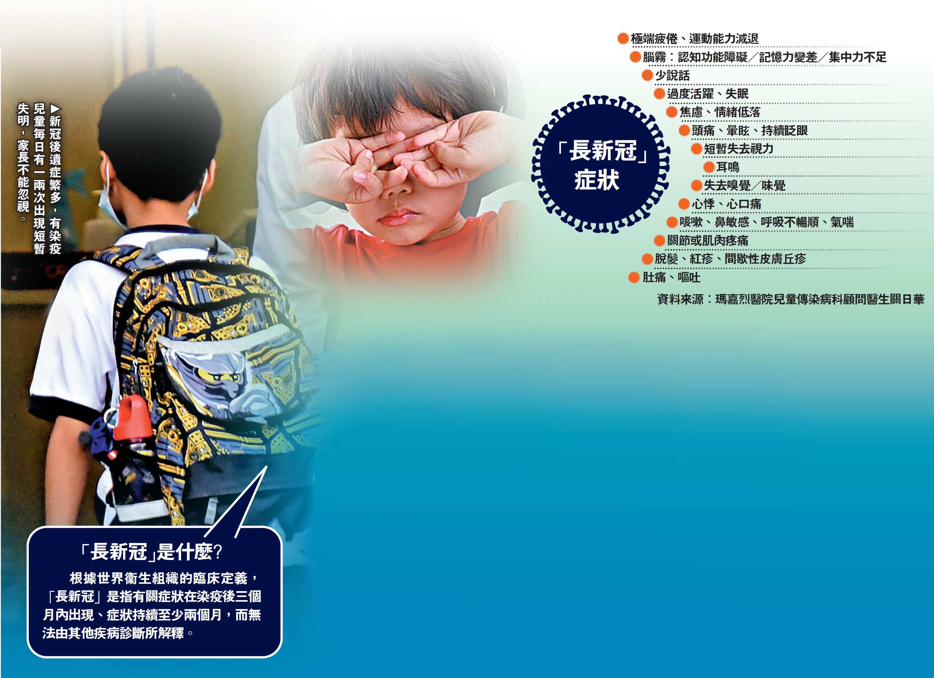 圖:新冠後遺症繁多,有染疫兒童每日有一兩次出現短暫失明,家長不能忽視。