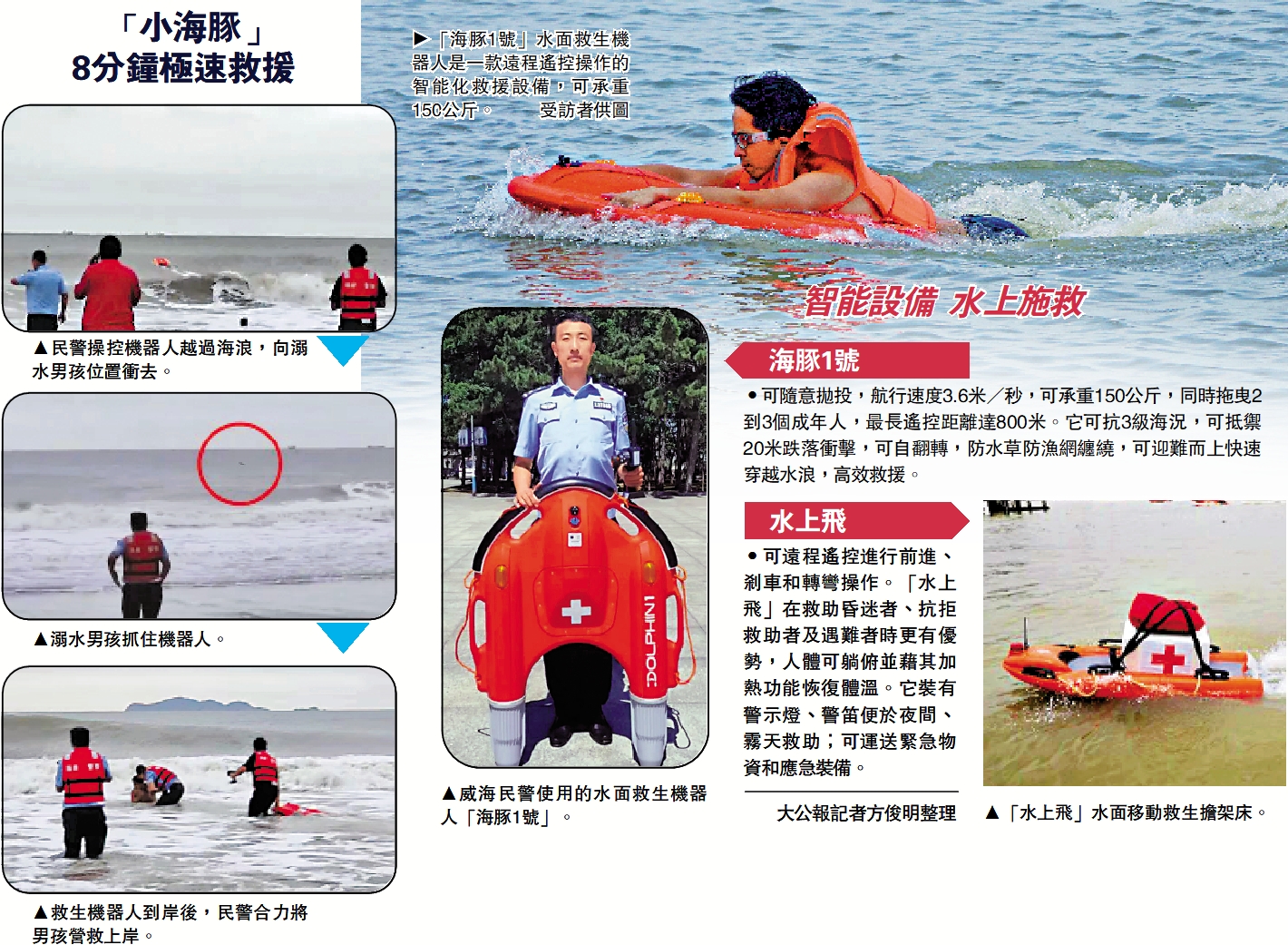 　　圖：「小海豚」8分鐘極速救援