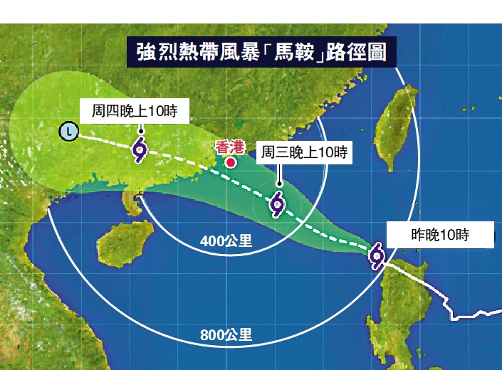 　　圖：強烈熱帶風暴「馬鞍」路徑圖