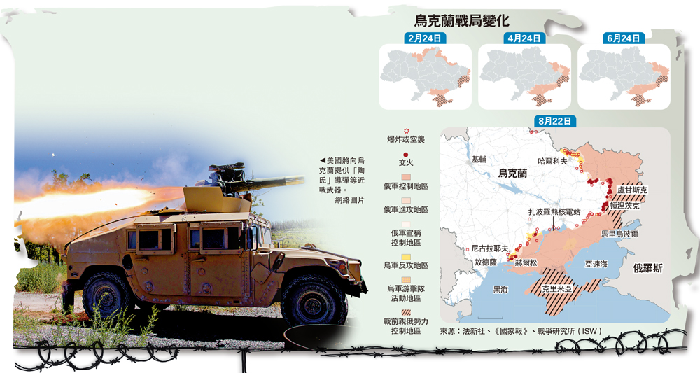 　　圖：烏克蘭戰局變化