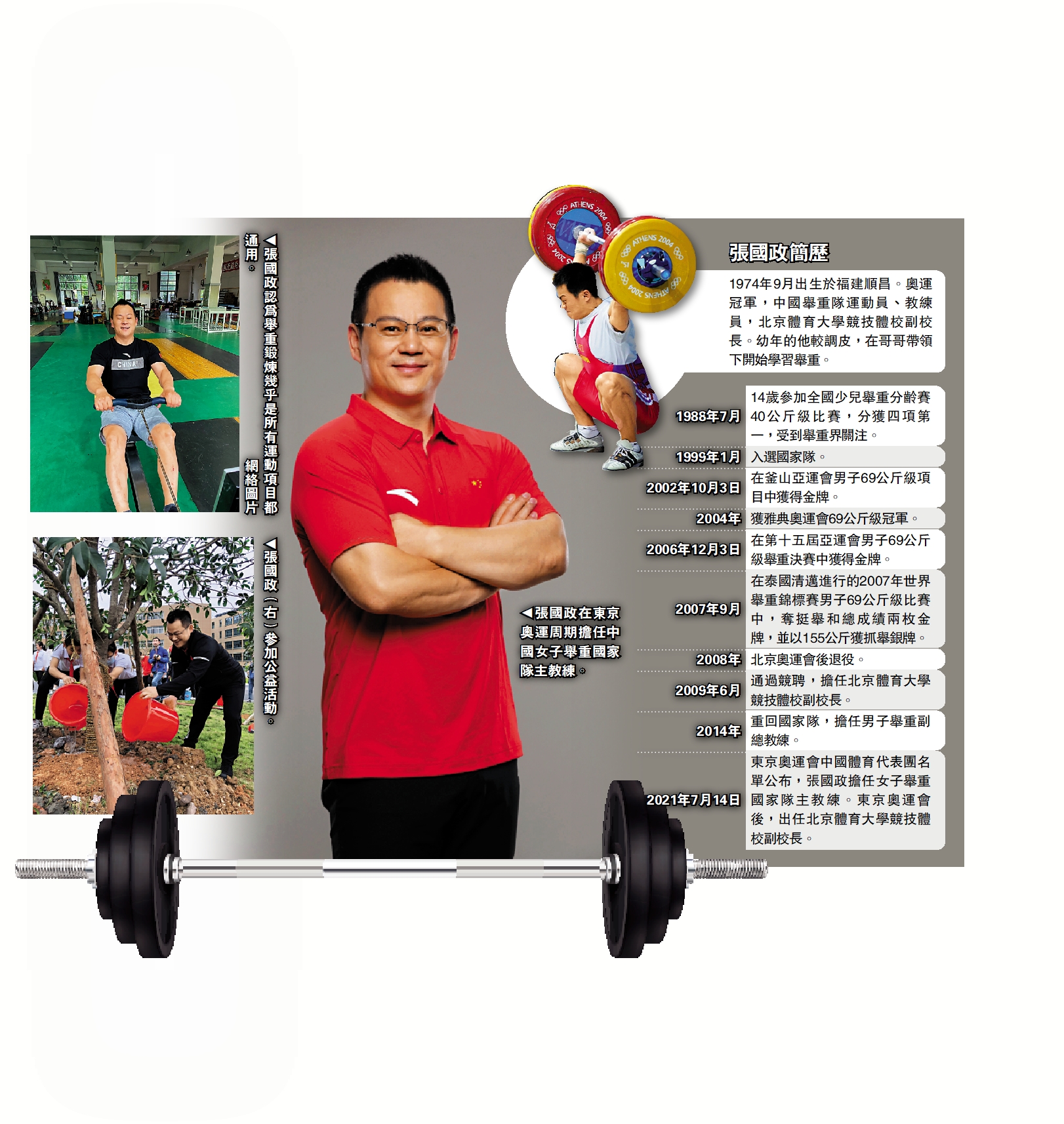 　　圖：張國政簡歷