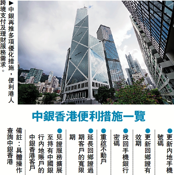 　　圖：中銀再推多項優化措施，便利港人跨境支付及理財服務需求。