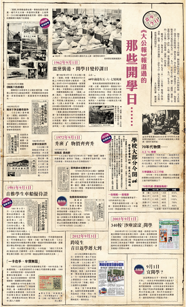 　　圖：1964年，一班小學生在徙置大廈的天台上課，練習寫毛筆字。\政府歷史檔案館圖片