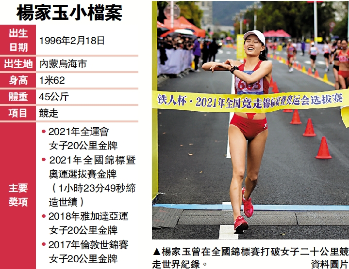 　　圖：楊家玉曾在全國錦標賽打破女子二十公里競走世界紀錄。\資料圖片