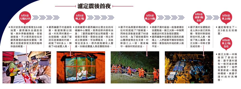 　　圖：瀘定震後首夜