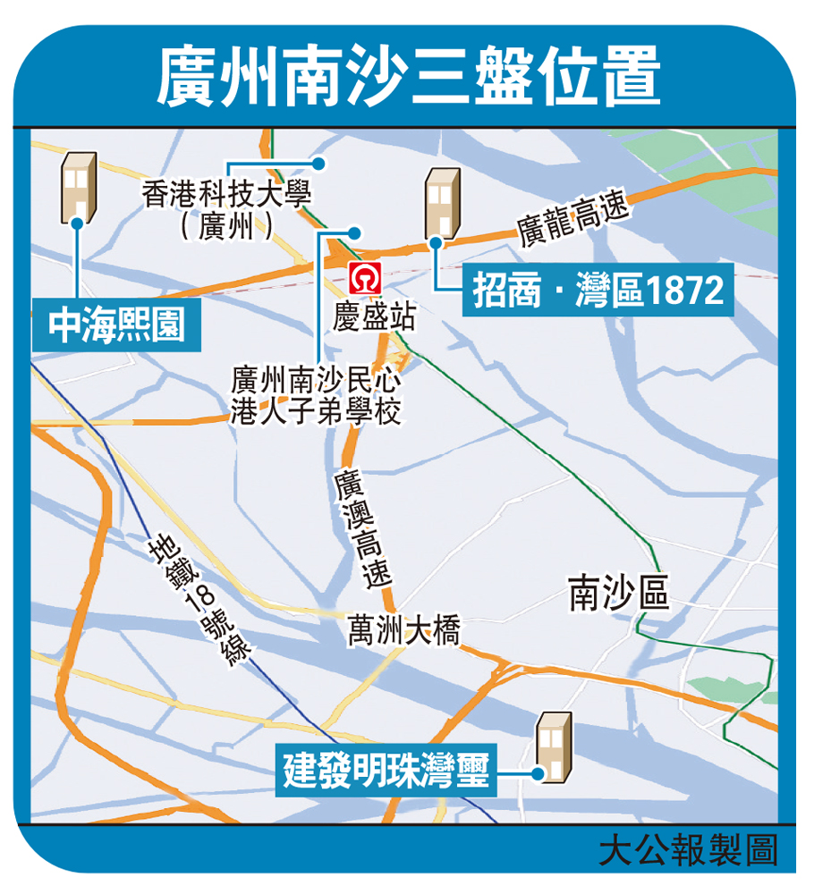 　　圖：廣州南沙三盤位置
