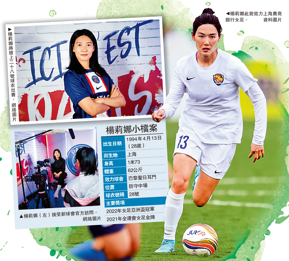 　　圖：楊莉娜此前效力上海農商銀行女足。\資料圖片