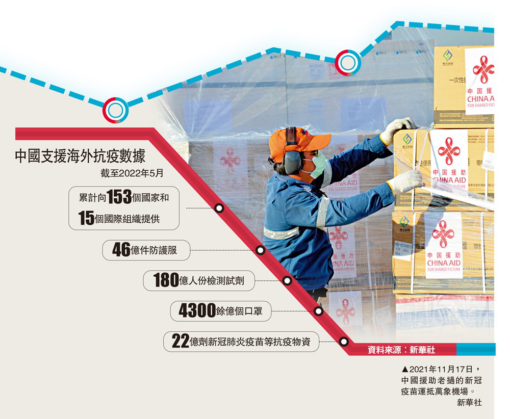 　　圖：2021年11月17日，中國援助老撾的新冠疫苗運抵萬象機場。\新華社