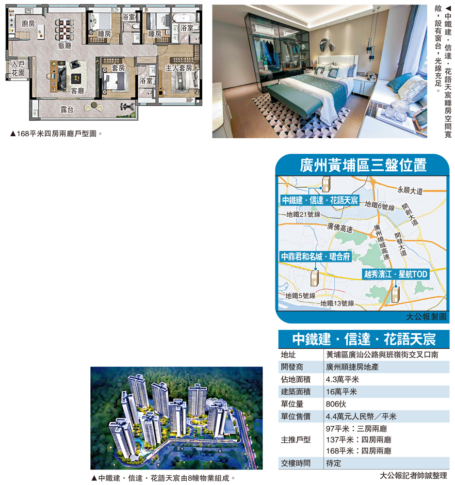 　　圖：廣州黃埔區三盤位置