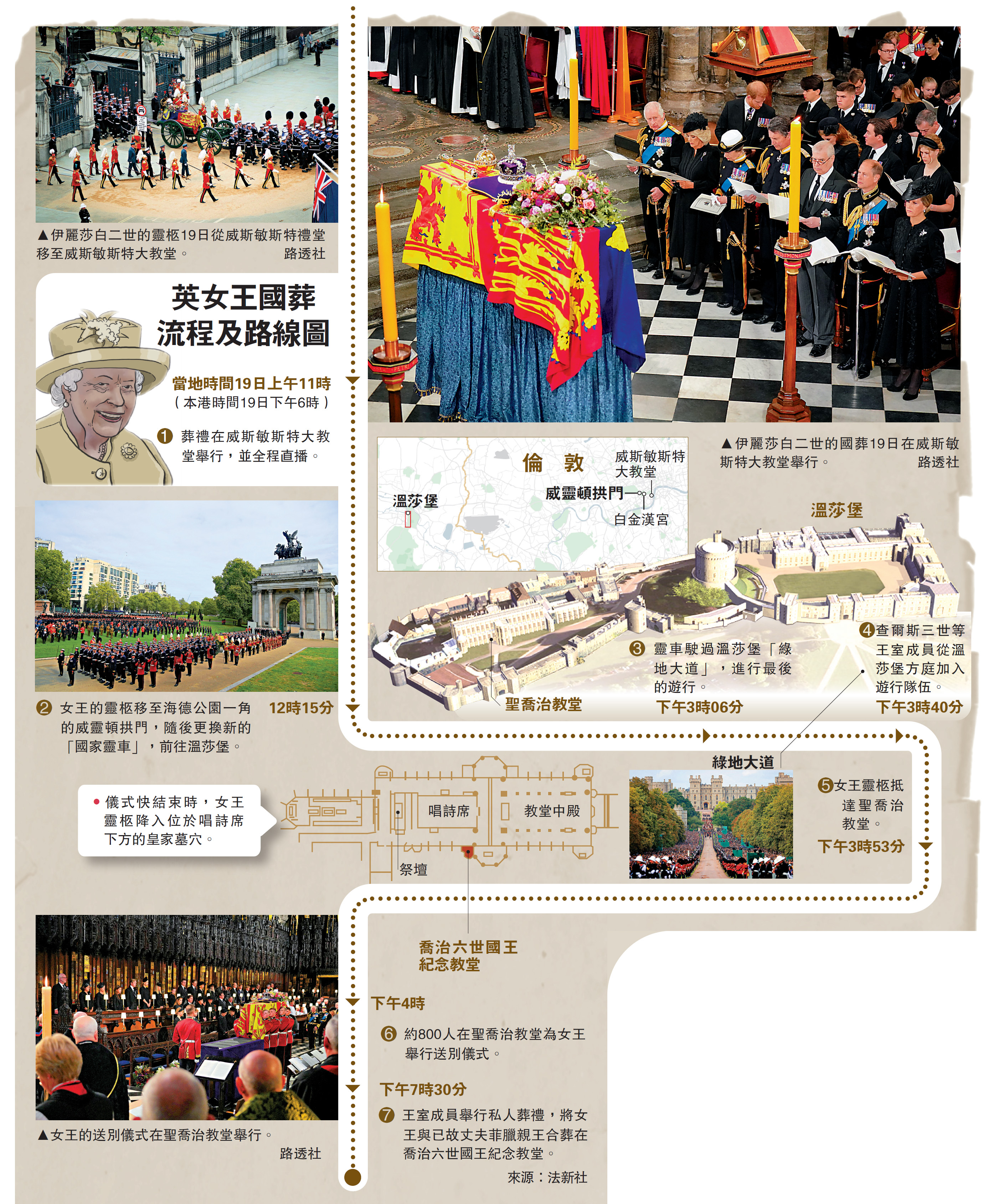 　　圖：英女王國葬流程及路線圖