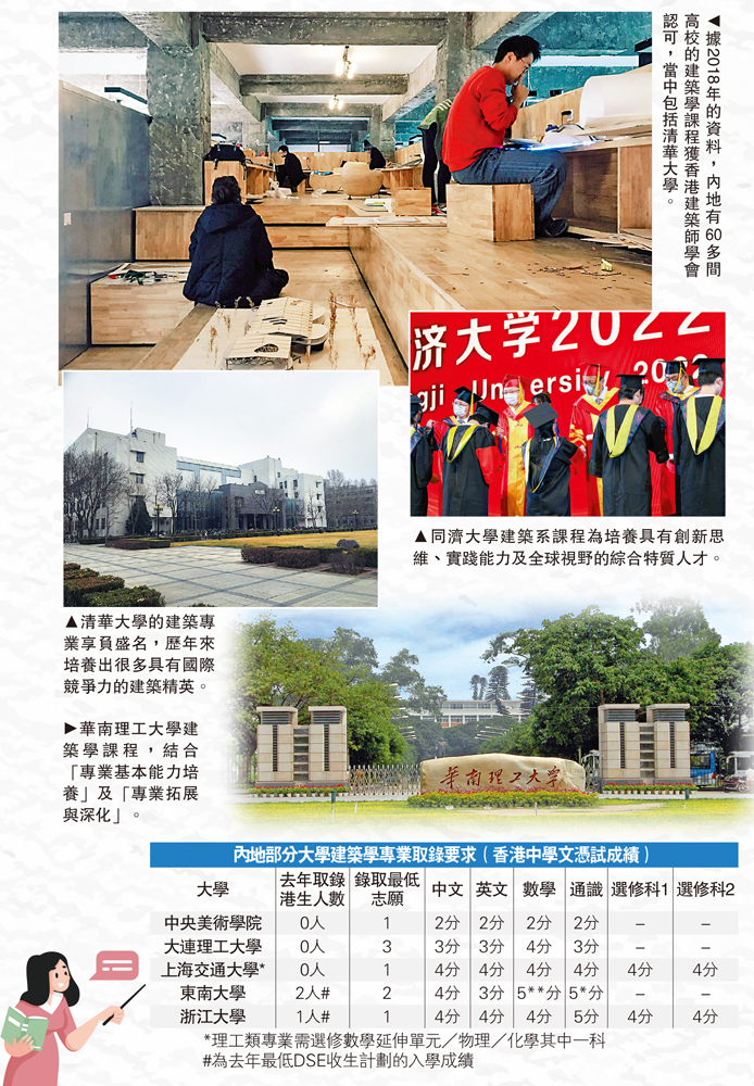 　　圖：據2018年的資料，內地有60多間高校的建築學課程獲香港建築師學會認可，當中包括清華大學。