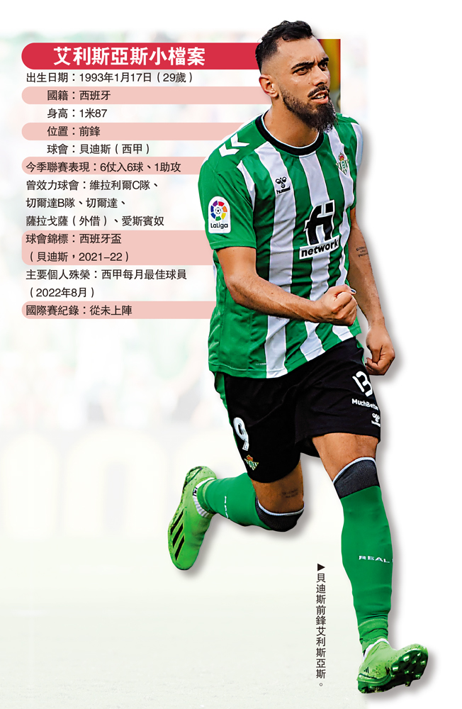 　　圖：貝迪斯前鋒艾利斯亞斯。